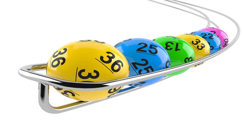 Lưu ý khi áp dụng thành công kinh nghiệm lô đề cùng Bet88